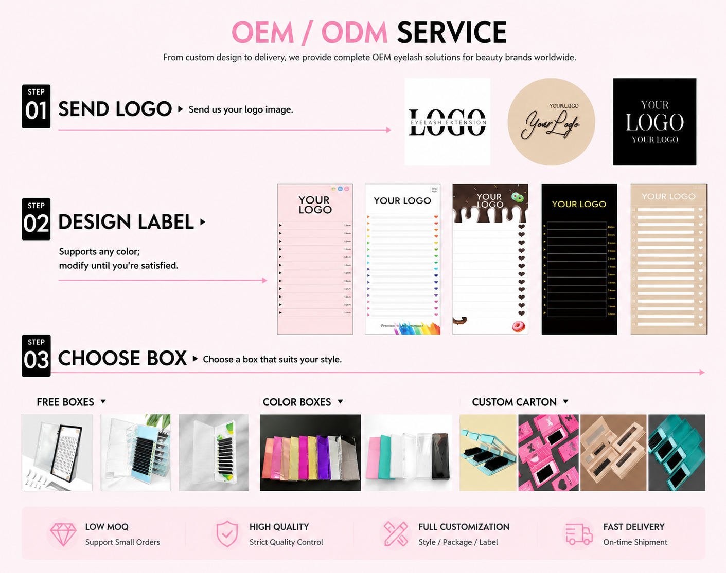 oem service